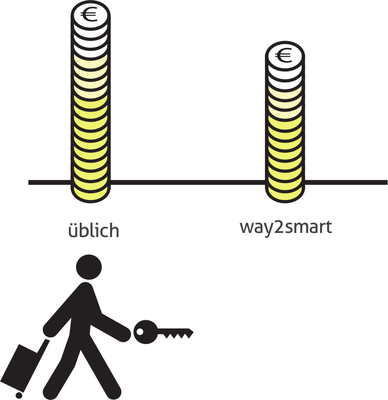 leistbares-wohnen-grafik.png